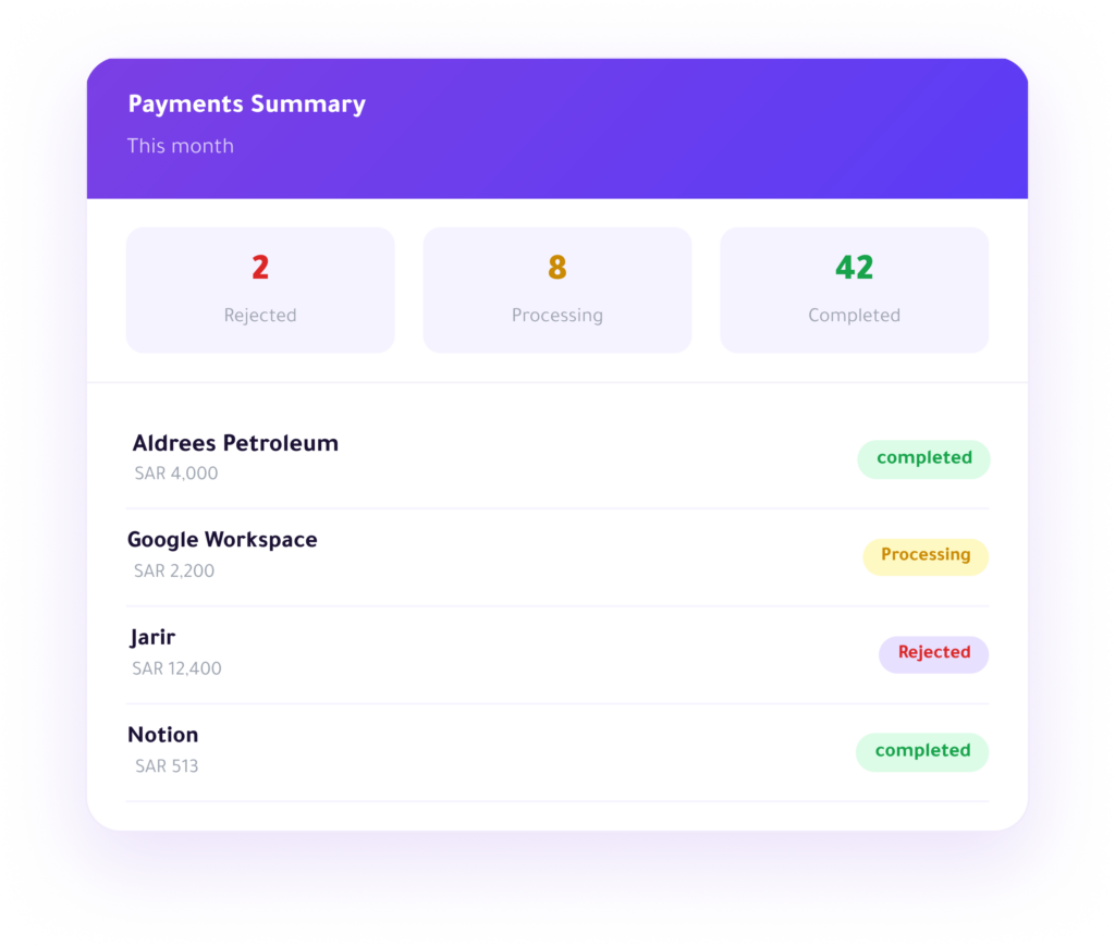 Enfaq Dashboard – Payment summary and invoice status tracking for businesses