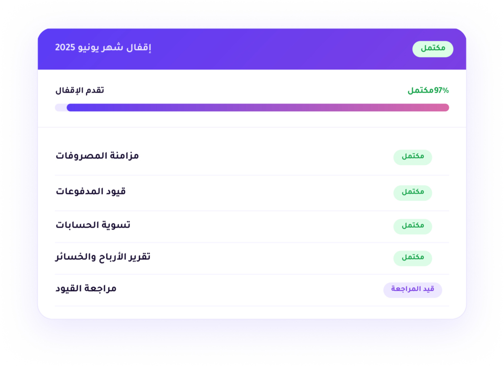 لوحة الإقفال المالي الشهري في إنفاق - تتبع تقدم إقفال الشهري مع مزامنة المصروفات وتسوية الحسابات وتقرير الأرباح والخسائر