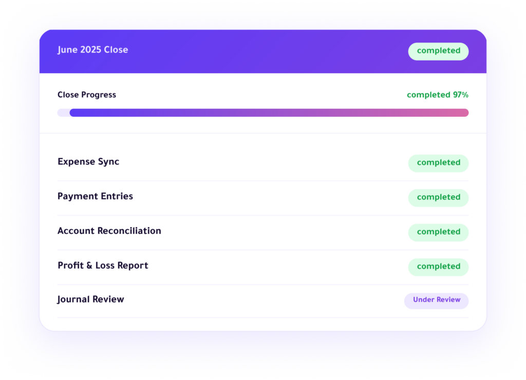 Enfaq monthly financial close dashboard — track close progress with expense sync, account reconciliation, and profit & loss reporting