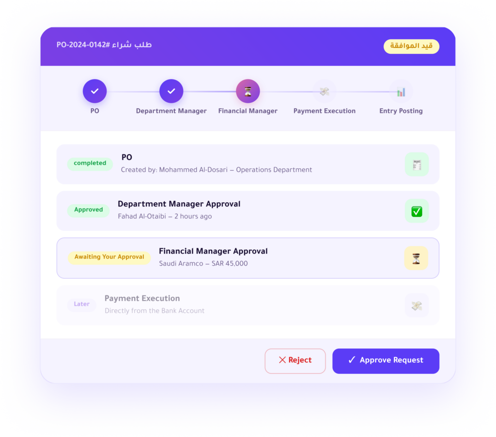 Enfaq platform — purchase requests and approvals dashboard, from request to payment in one process