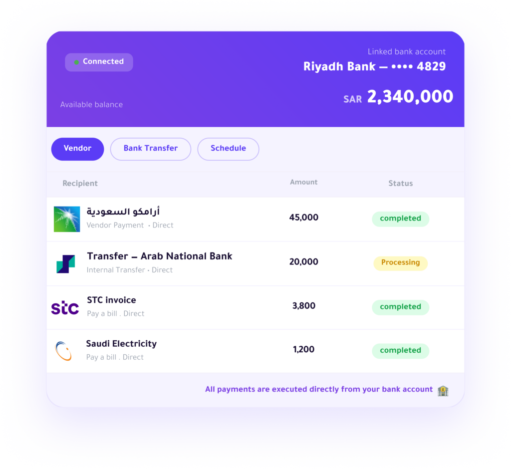 Enfaq Platform – Execute supplier payments and bank transfers directly from your company account