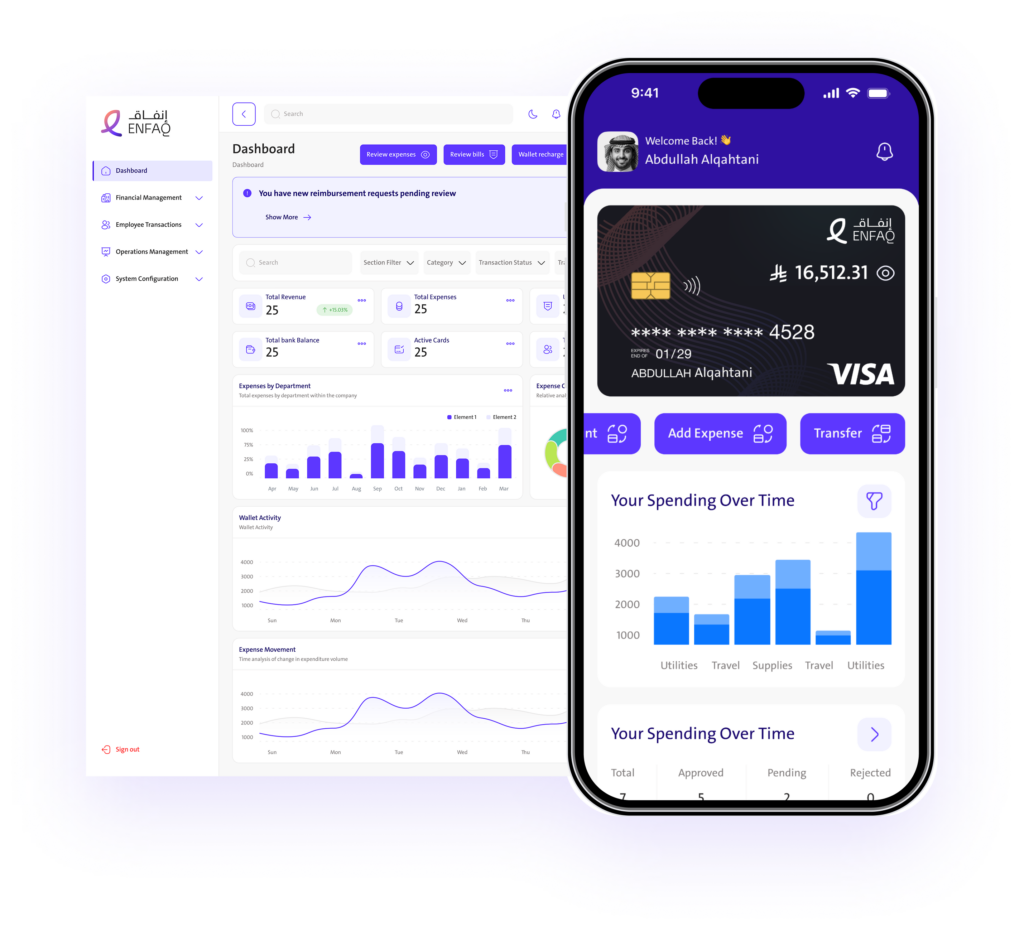 إدارة مصاريف الشركات