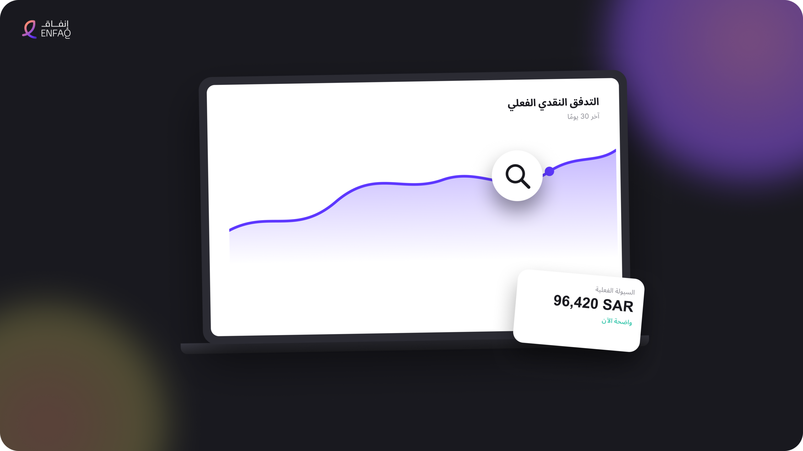 رسم بياني يوضح تتبع السيولة المالية ومصاريف الشركة ومدفوعاتها في منصة إنفاق
